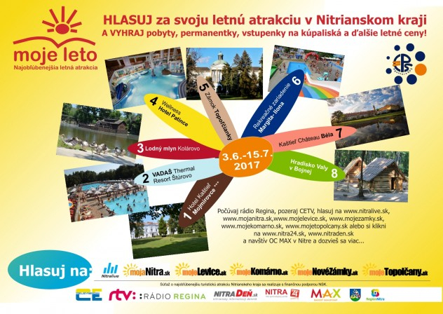 Najobľúbenejšia turistická atrakcia Nitrianskeho kraja roku 2017 v nákupnom centre OC MAX Nitra