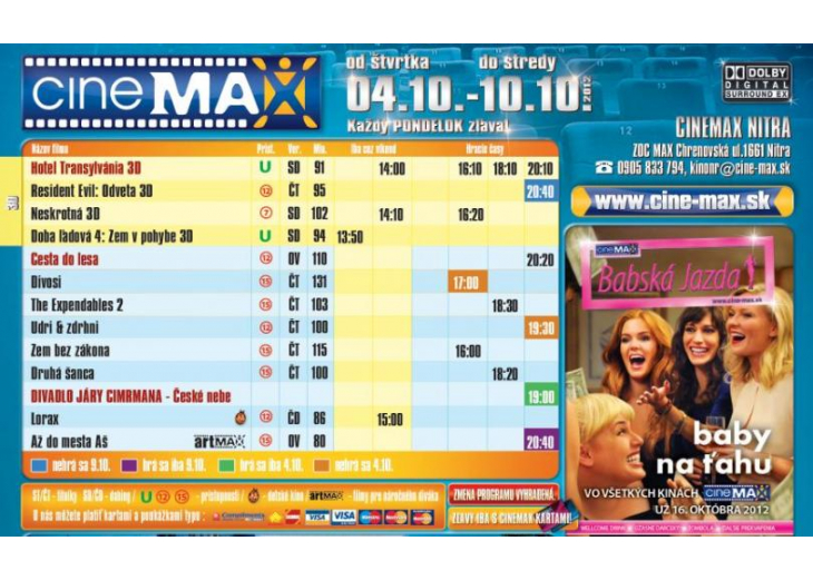 Aktuálny program kina, Obchodné a nákupné centrum MAX Nitra