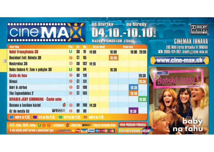 Aktuálny program kina, Obchodné a nákupné centrum MAX Trnava