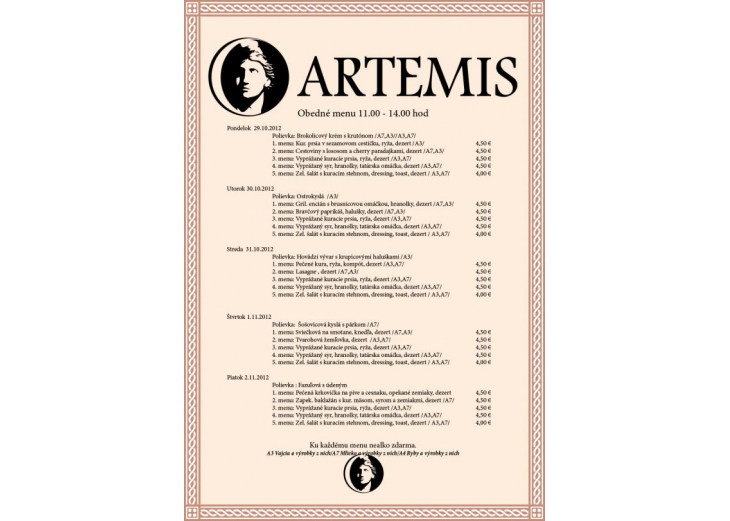 Aktuálne denné menu reštaurácia Artemis, Obchodné a nákupné centrum MAX Nitra