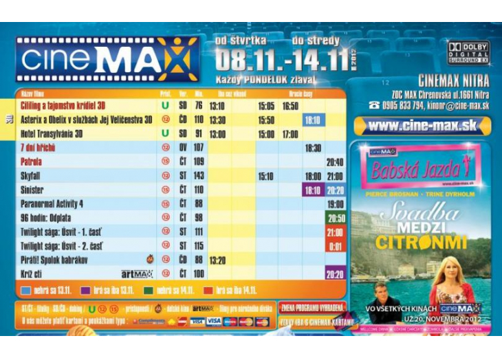 Aktuálny program Cinemax-u, Obchodné a nákupné centrum MAX Nitra