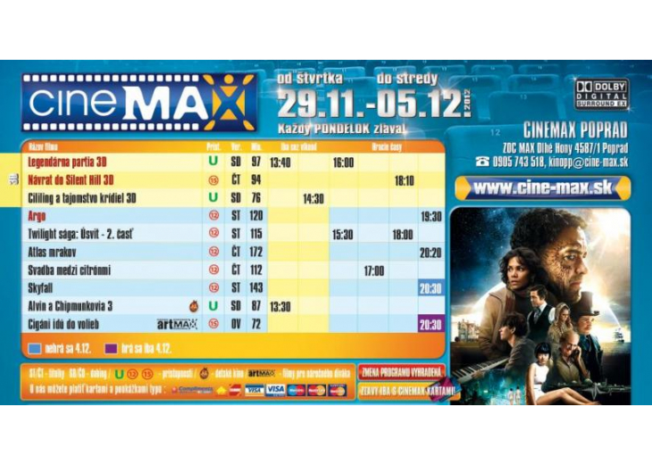 Aktuálny program Cinemax-u, Obchodné a nákupné centrum MAX Poprad 